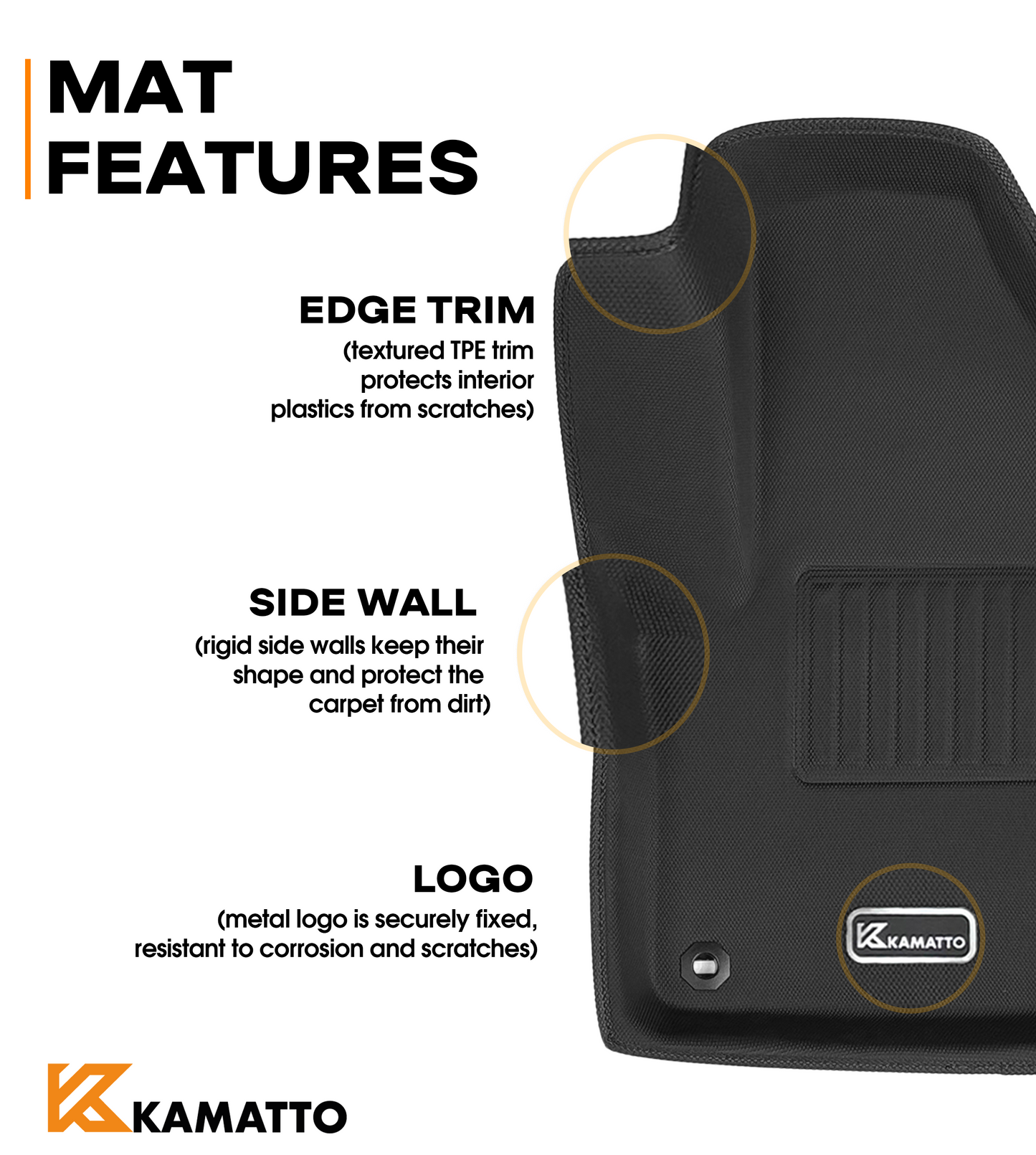 3D Kamatto PRO Car Floor Mats for Toyota Hiace 2005-2018